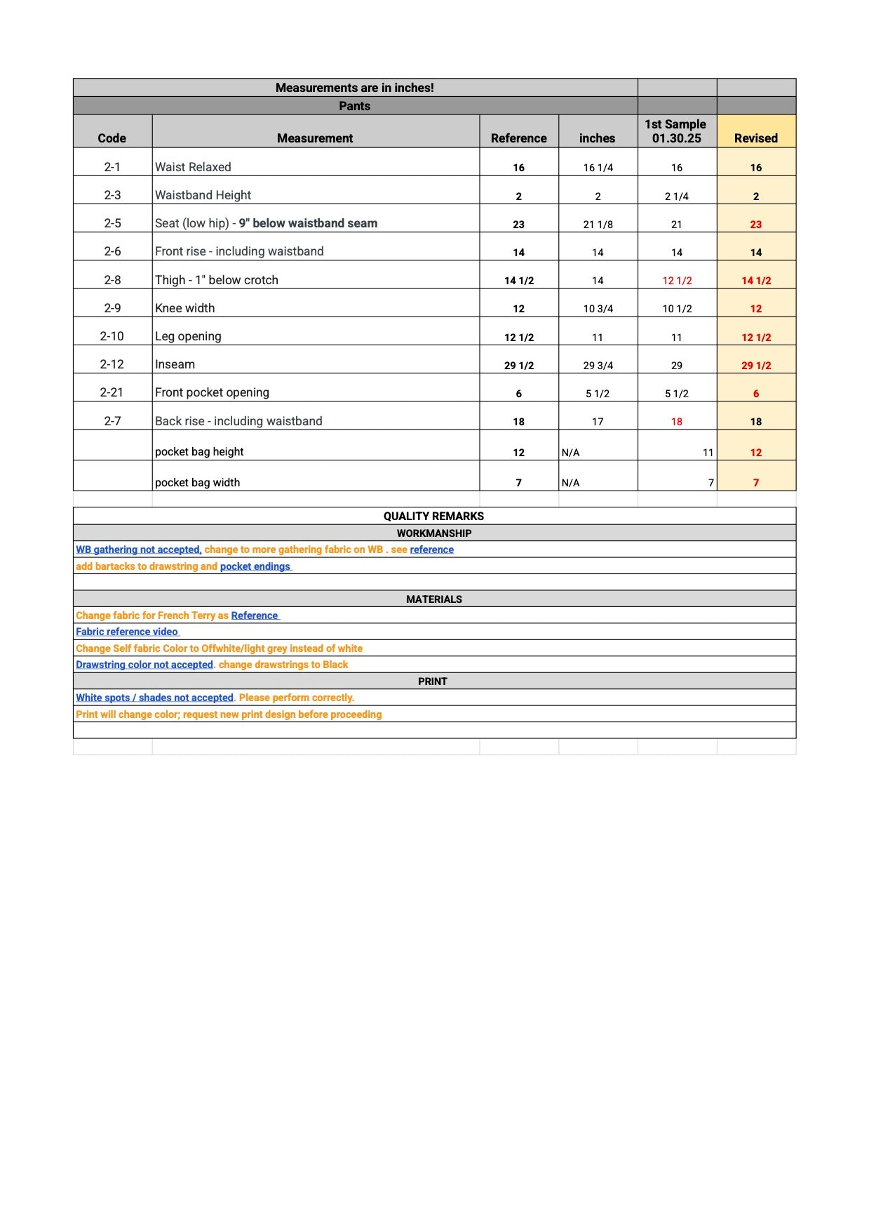 Sample Inspection Template